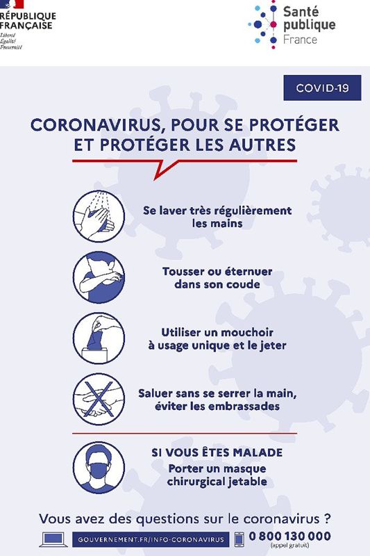 Coronavirus, pour se protéger et protéger les autres