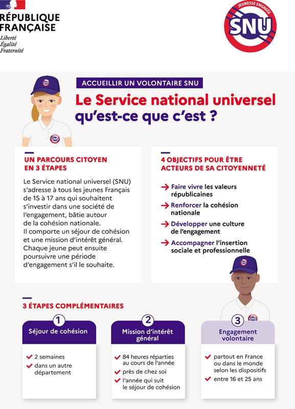 Plaquette SNU 2021