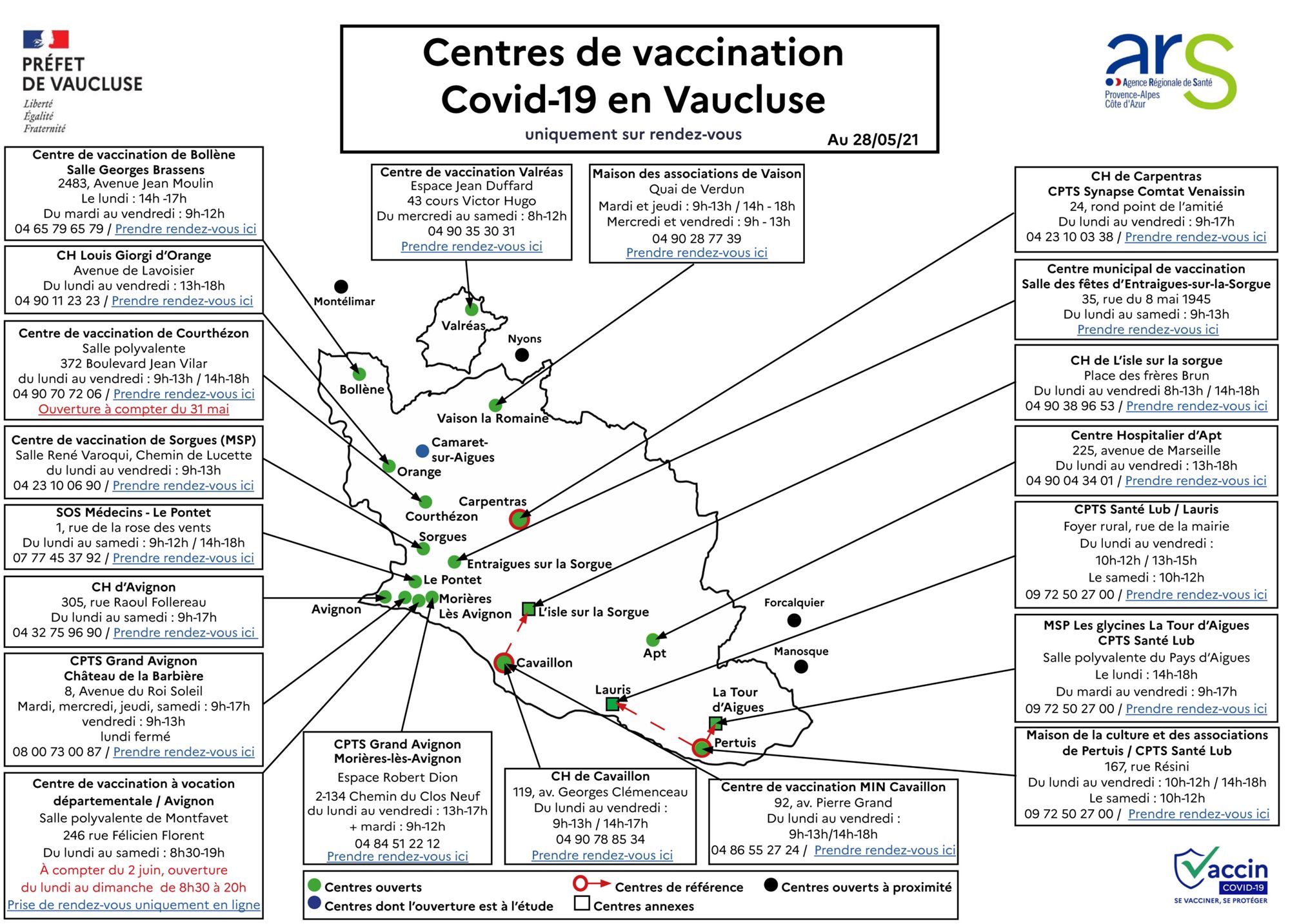Attention, carte en cours d'actualisation