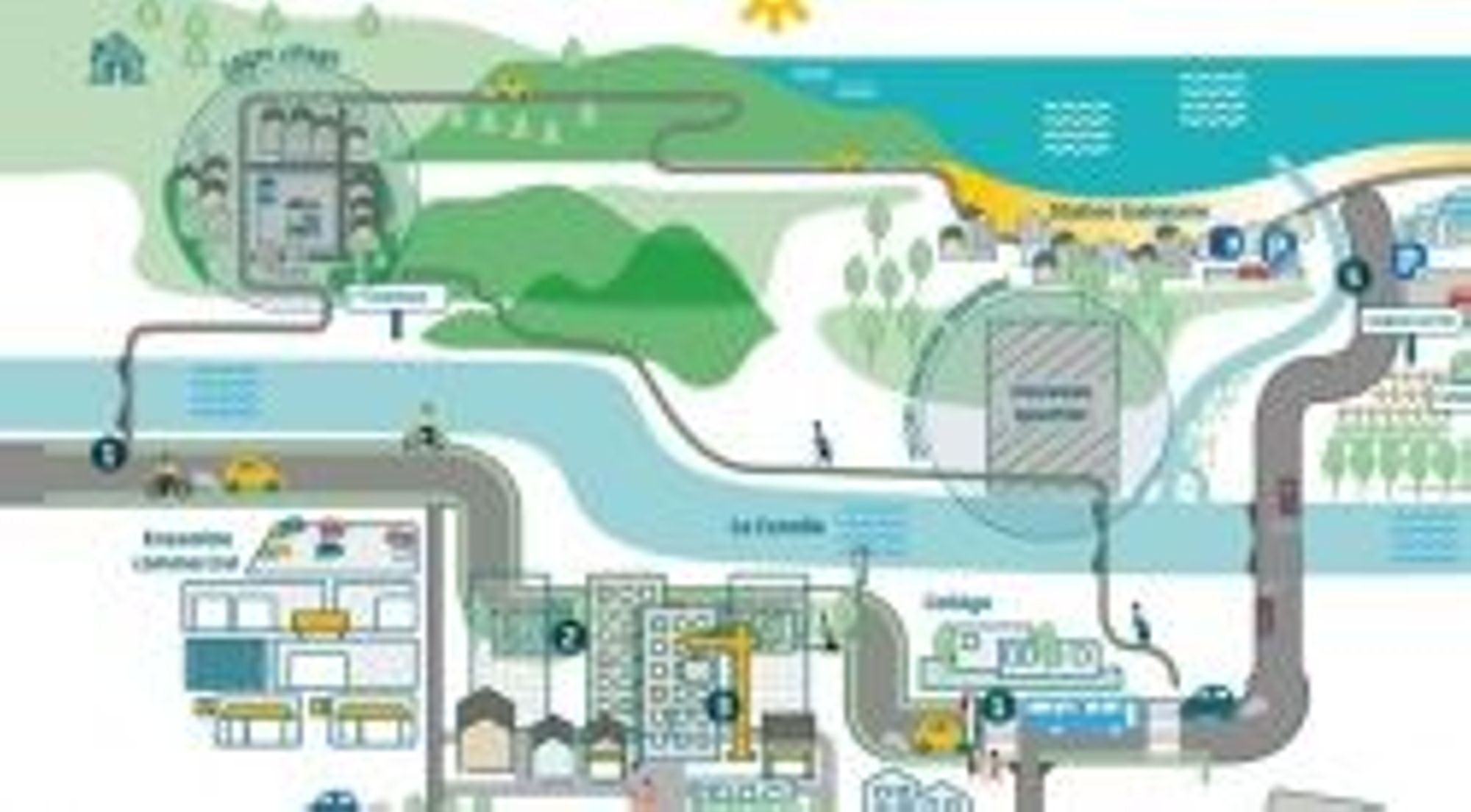 Atelier du jeudi "Santé-Cité"